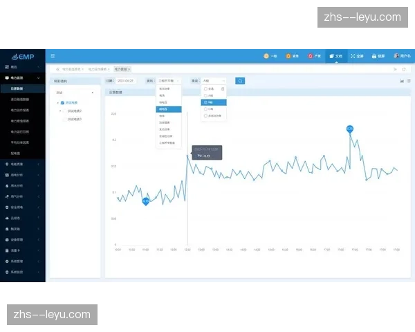 预测性维护平台在系统重构期发挥作用 让专家支持服务变得无处不在